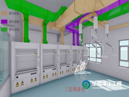 不同潔凈度等級的施工標準有哪些具體要求？